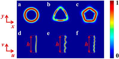 Massive Parallel Sorting of Particles Using Unwound Polygonal Vortex Beams